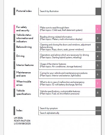 lexus lm350h 2025 owners manual